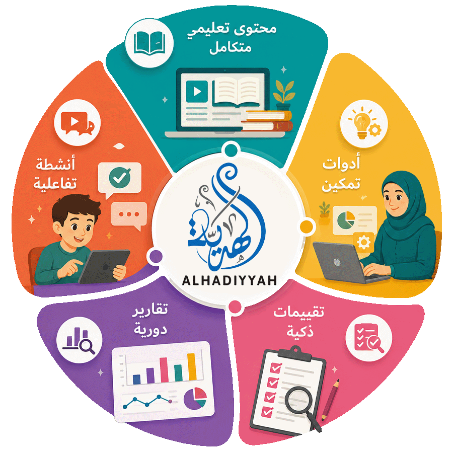 AlHadiyyah educational information
